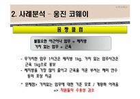 [HRM, 인적자원관리] 펀경영, Fun경영-14