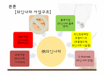 [마케팅] 와인나라 마케팅성공 사례-11