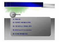 [경영정보] RFID 기반의 우편물류 시스템-2