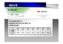 [경영정보] RFID 기반의 우편물류 시스템-3