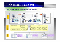 [경영정보] RFID 기반의 우편물류 시스템-9