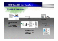[경영정보] RFID 기반의 우편물류 시스템-14