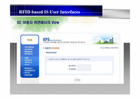 [경영정보] RFID 기반의 우편물류 시스템-15