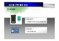 [경영정보] RFID 기반의 우편물류 시스템-17