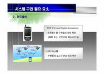 [경영정보] RFID 기반의 우편물류 시스템-19
