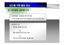 [경영정보] RFID 기반의 우편물류 시스템-20
