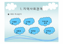 지역사회에 대한 김포공항의 PR활동-3