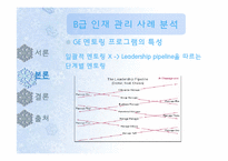 [HRM, 인적자원관리] B급 인재를 위한 멘토링 -GE 사례 분석을 기초로-13