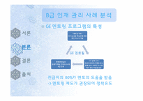 [HRM, 인적자원관리] B급 인재를 위한 멘토링 -GE 사례 분석을 기초로-14
