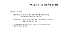 [HRM, 인적자원관리] 일자리 나누기 사례를 통해 알아본 정책 현황과 개선안-6