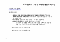 [HRM, 인적자원관리] 일자리 나누기 사례를 통해 알아본 정책 현황과 개선안-13
