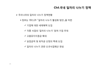 [HRM, 인적자원관리] 일자리 나누기 사례를 통해 알아본 정책 현황과 개선안-15