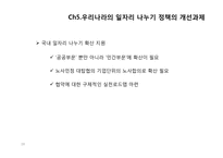 [HRM, 인적자원관리] 일자리 나누기 사례를 통해 알아본 정책 현황과 개선안-19