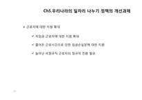 [HRM, 인적자원관리] 일자리 나누기 사례를 통해 알아본 정책 현황과 개선안-20