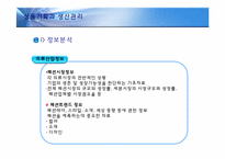 [의류산업 및 유통] 상품기획과 생산관리-5