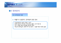 [의류산업 및 유통] 상품기획과 생산관리-7