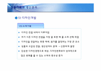 [의류산업 및 유통] 상품기획과 생산관리-16