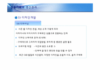 [의류산업 및 유통] 상품기획과 생산관리-17