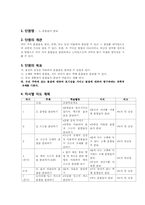 [초등과학교육] `혼합물의 분리` 과학과 교수 학습 과정안-2