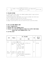 [초등과학교육] `혼합물의 분리` 과학과 교수 학습 과정안-3
