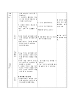 [초등과학교육] 일기예보 수업지도안-5