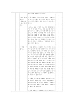 고등학교 법과 사회 수업지도안-7