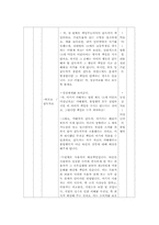 고등학교 법과 사회 수업지도안-12