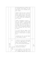 고등학교 법과 사회 수업지도안-13