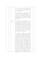 고등학교 법과 사회 수업지도안-15