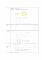 [초등과학교육] `일기 예보` 과학과 교수 학습 과정안-5