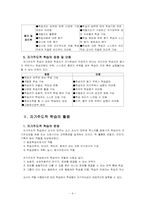 [초등교과교육론] 자기 주도적 학습-6