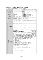 교수-학습 지도안 작성, ASSURE 모형에 따른 교수학습 자료 활용 방안-3