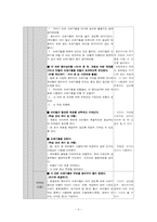 교수-학습 지도안 작성, ASSURE 모형에 따른 교수학습 자료 활용 방안-5