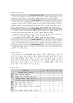 교수-학습 지도안 작성, ASSURE 모형에 따른 교수학습 자료 활용 방안-10