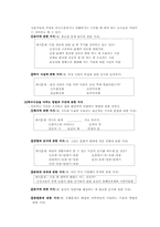 [교육과정] 지적영역 평가-2