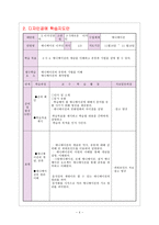 [교육공학] 교수-학습지도안 작성, ASSURE 모형에 따른 활용방안 논의-4