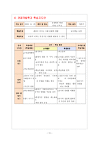 [교육공학] 교수-학습지도안 작성, ASSURE 모형에 따른 활용방안 논의-10