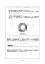 [초등 사회과 교육 방법] 문화재 학습과 박물관 활용 교육-7