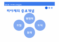 [교육학개론] 인간발달과 교육 & 학습자의 개인차-7