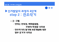 [교육학개론] 인간발달과 교육 & 학습자의 개인차-12