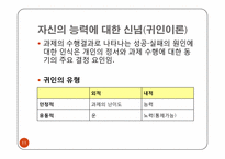 [교육심리] 10장 학습동기-11