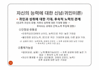 [교육심리] 10장 학습동기-12