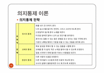 [교육심리] 10장 학습동기-18