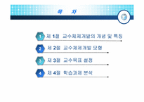 [교육방법] 제 3장 교수체제개발-2