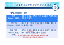 [교육방법] 제 3장 교수체제개발-5