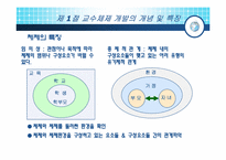 [교육방법] 제 3장 교수체제개발-6