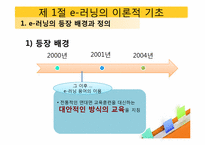 [교육공학] e-러닝과 교육공학-4