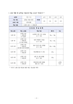 [교육공학] 수학 7-나 중학교 1학년 학습지도안-2