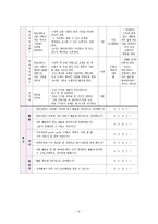 [교육공학] 수학 7-나 중학교 1학년 학습지도안-4