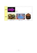 [교육공학] 수학 7-나 중학교 1학년 학습지도안-6